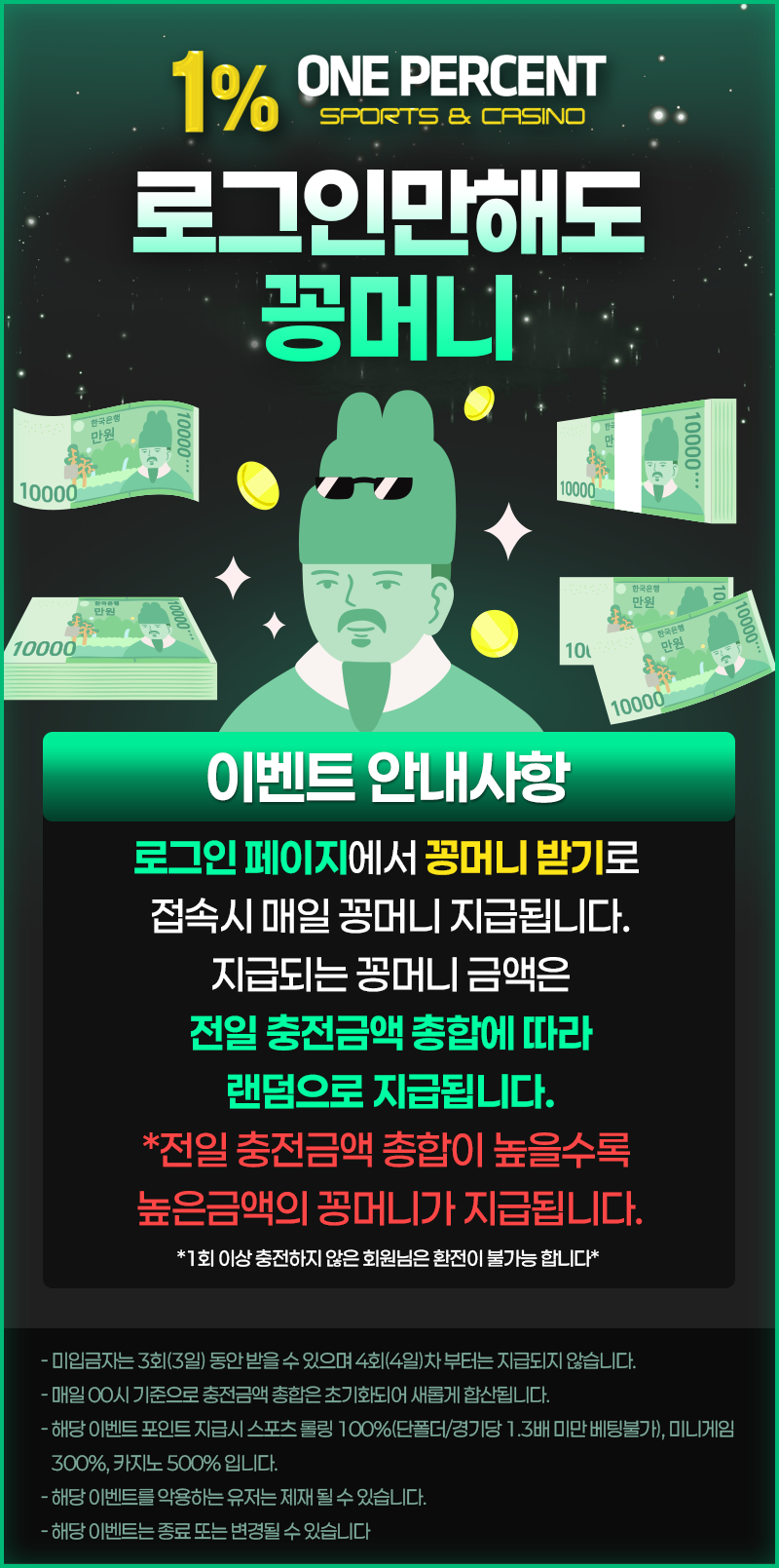 일프로