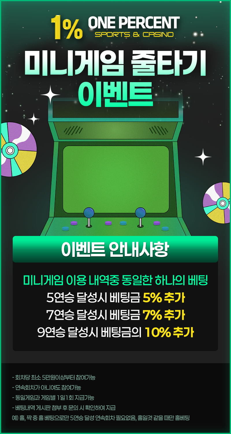 일프로