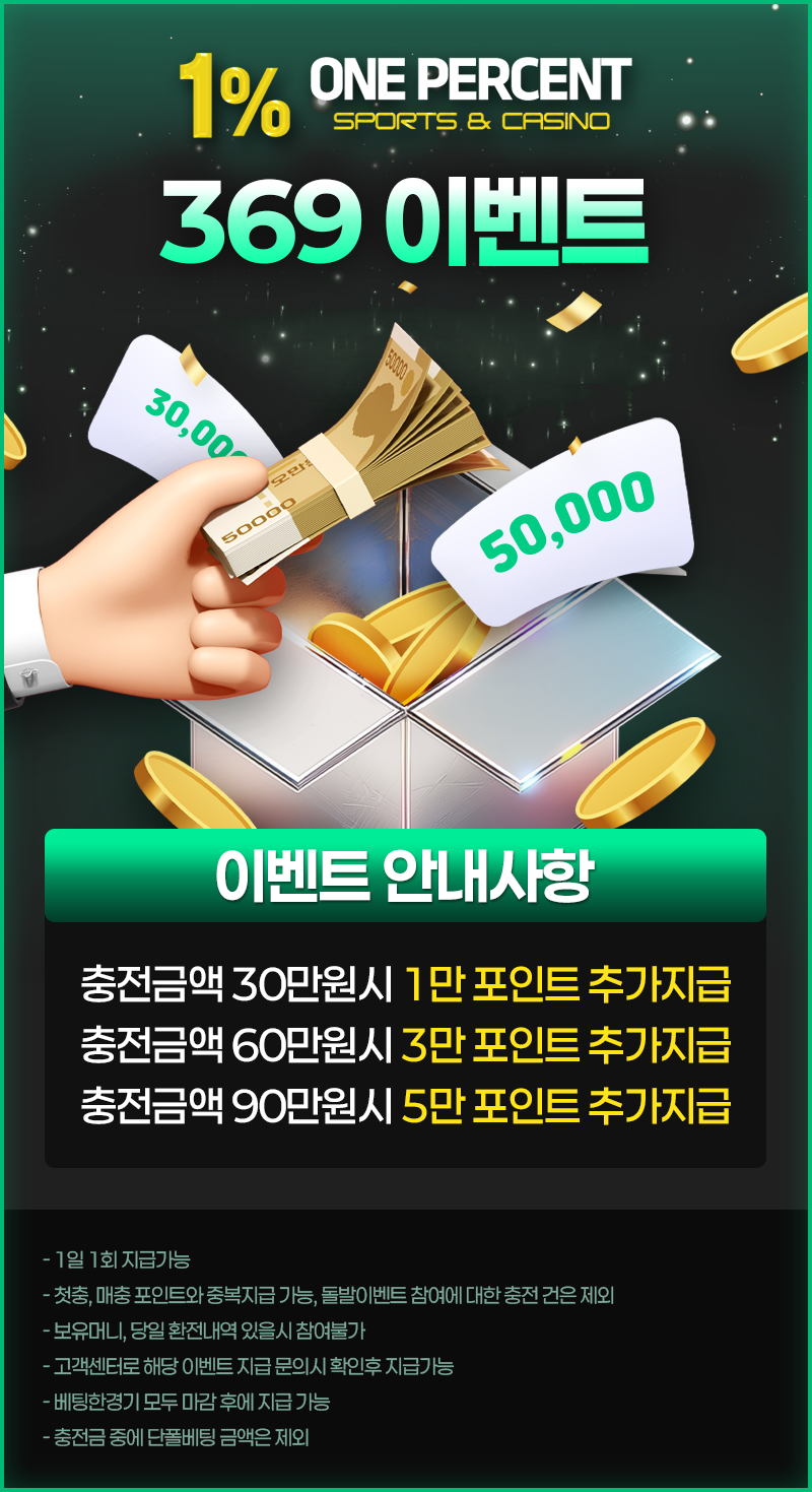 일프로
