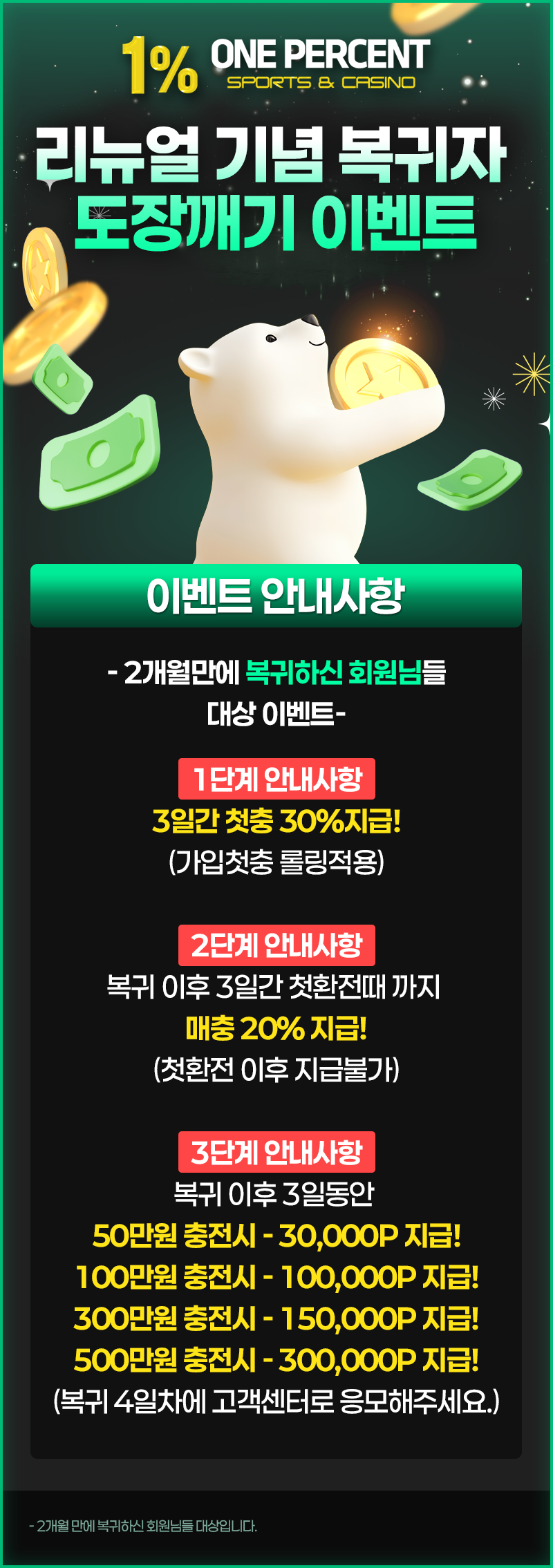 일프로