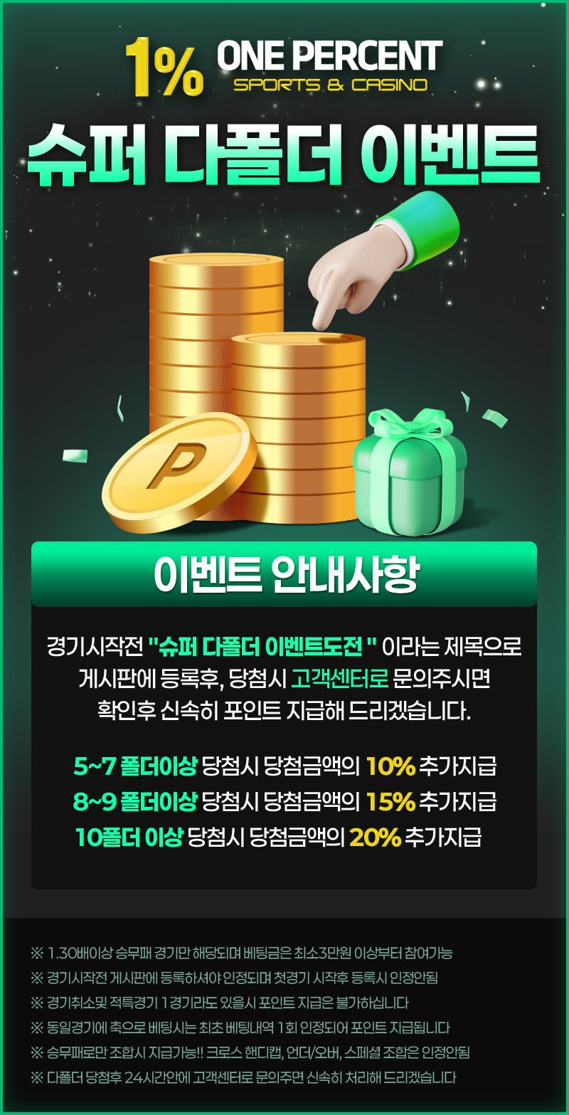 일프로