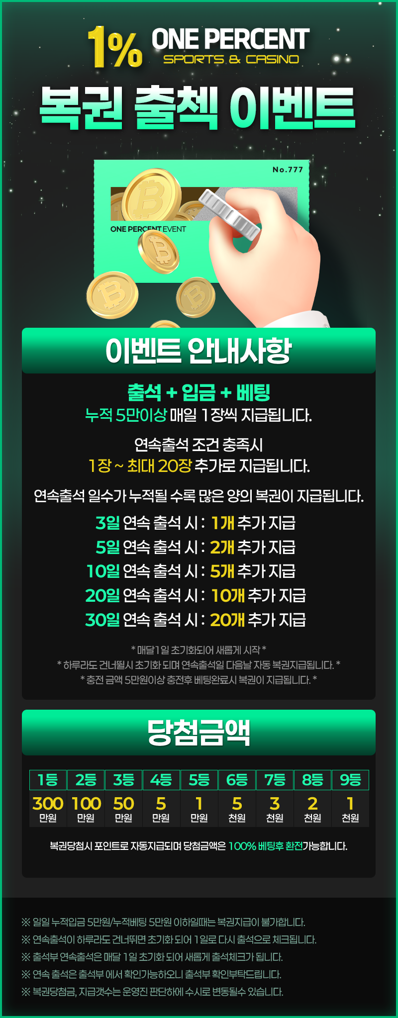 일프로